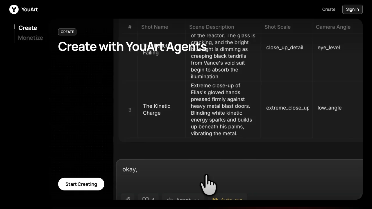YouArt