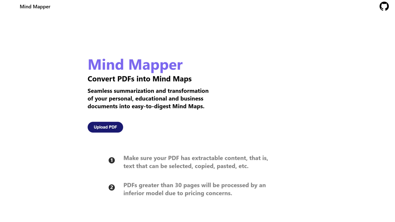 AI Mind Mapper