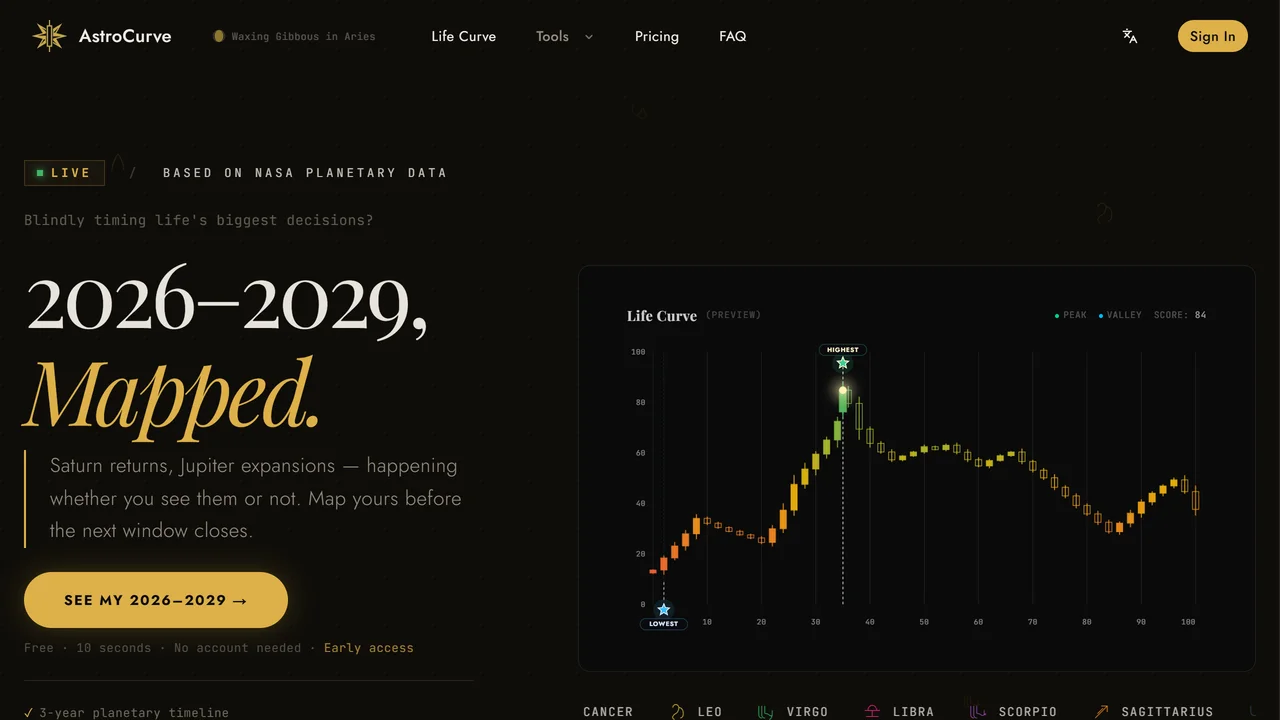 AstroCurve