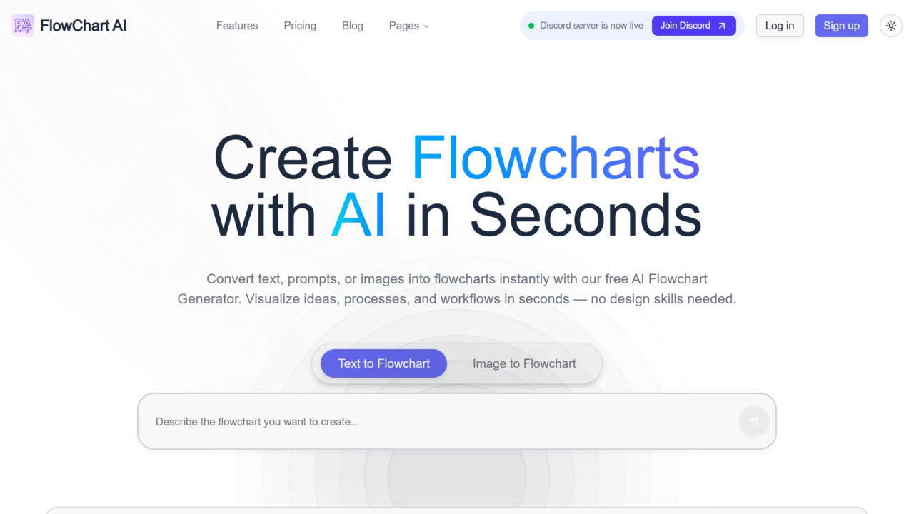 Flowchart AI