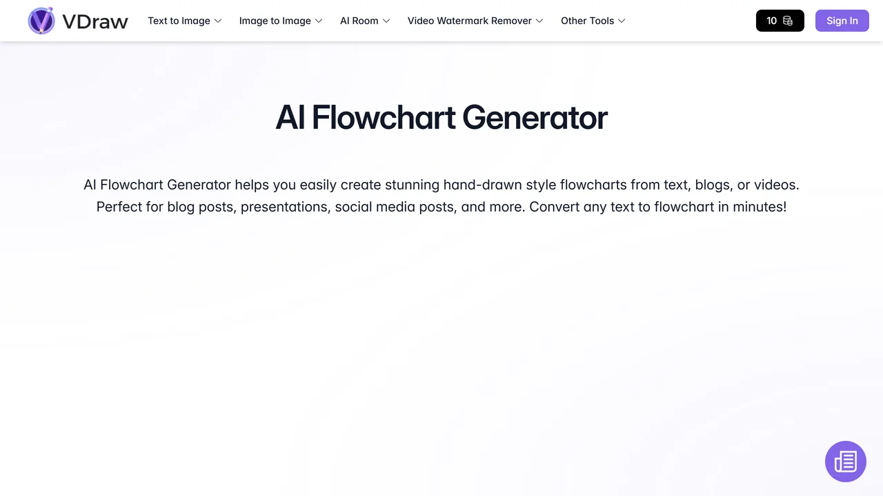 Vdraw's AI Flowchart Generator