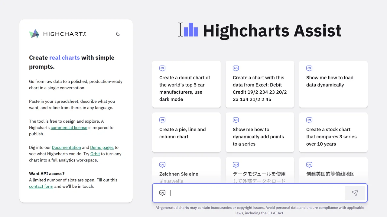 Highcharts