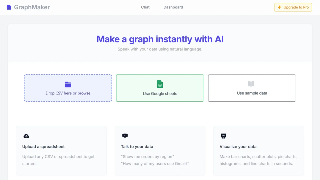 Graph Maker