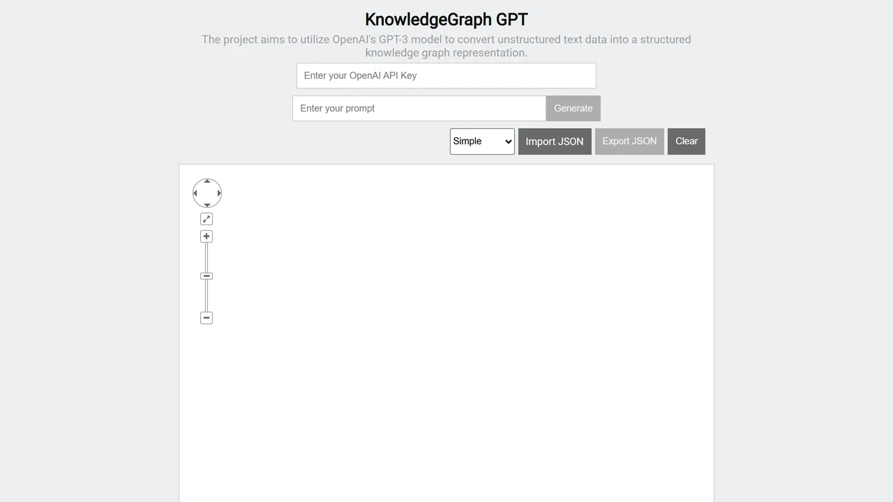 KnowledgeGraph GPT