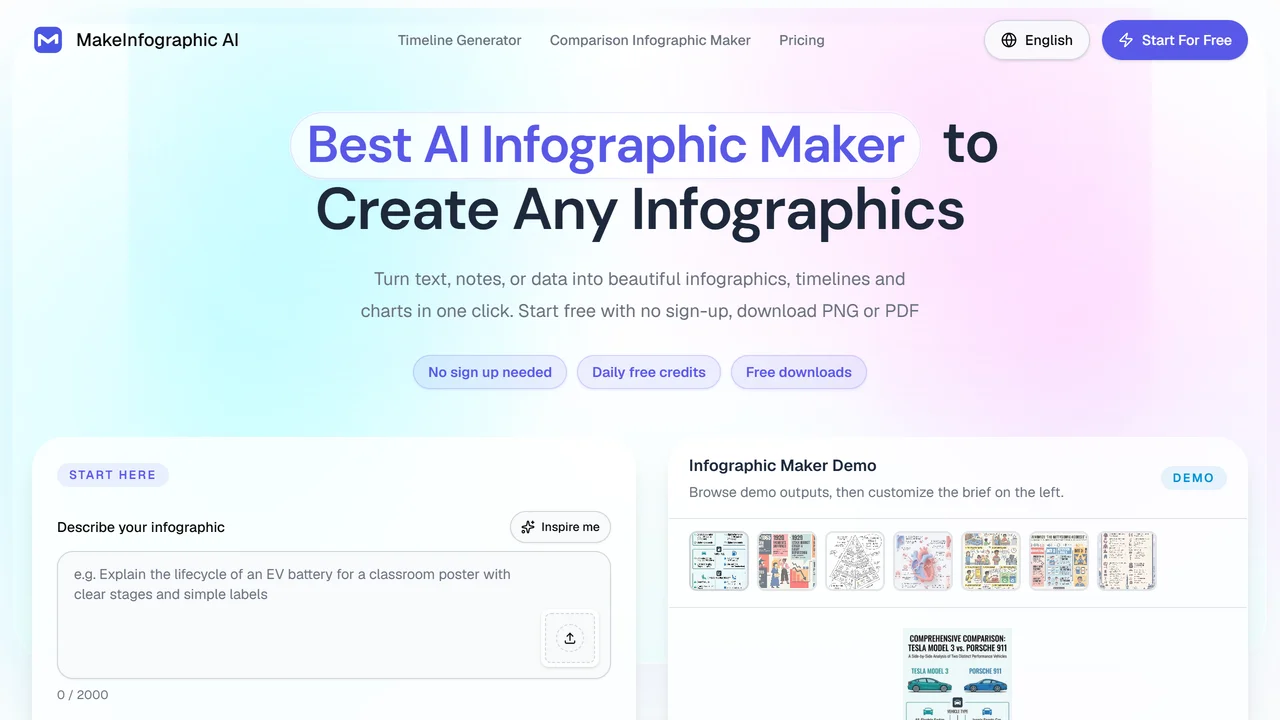 Make Infographic AI