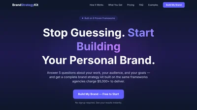 Brand Strategy Kit