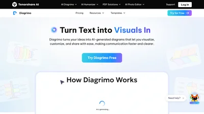 Tenorshare AI Diagrimo