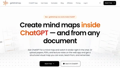 getMindmap