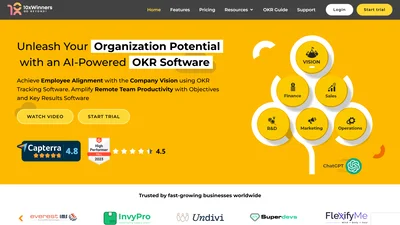 10xWinners OKR