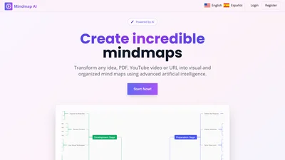 MindmapAI