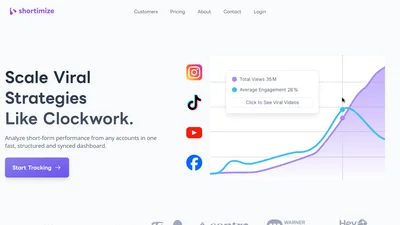 Shortimize