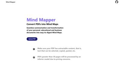 AI Mind Mapper