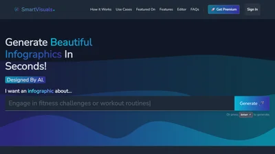 SmartVisuals