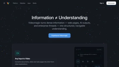 Videomagic