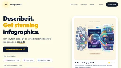 InfographicAI