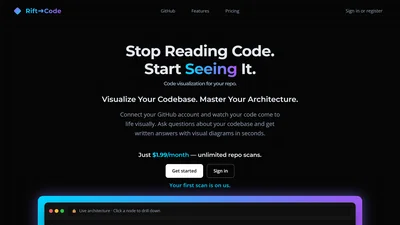 Rift-code