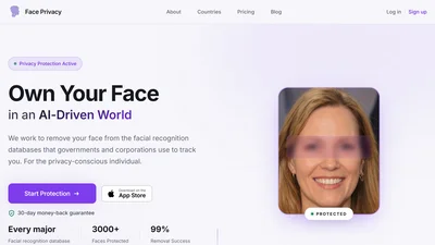 Face Privacy