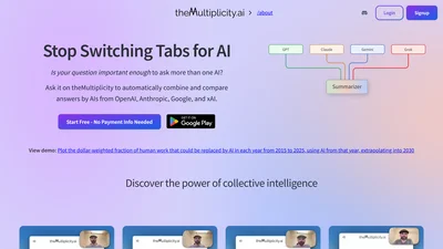 theMultiplicity.ai
