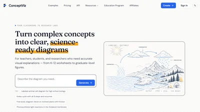 ConceptViz
