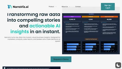 Narraviz.ai