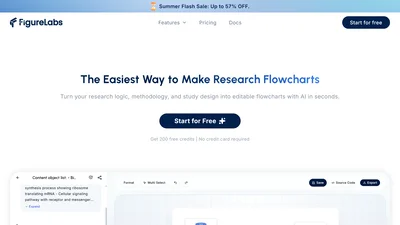 FigureLabs Flowcharts