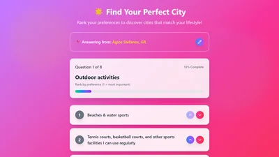 bestcity.io