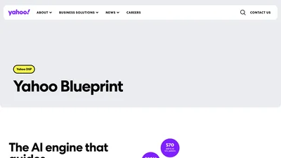 Yahoo Blueprint