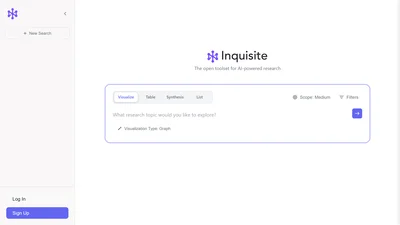 Inquisite