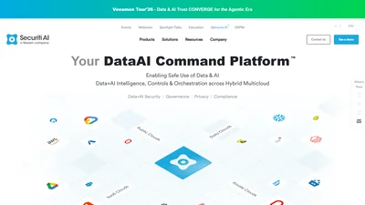 Securiti