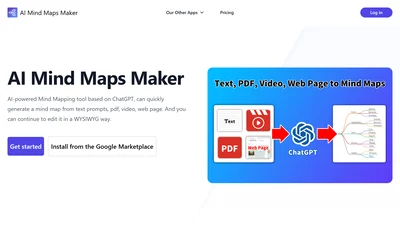 Livepolls Mindmaps