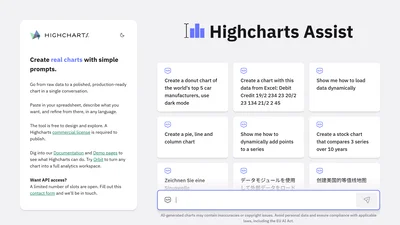 Highcharts