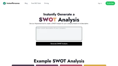 SWOT Analysis
