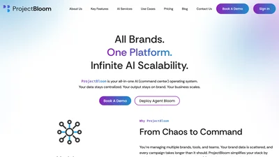 ProjectBloom
