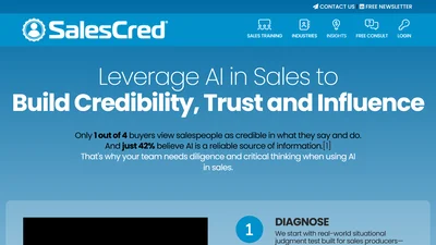 SalesCred PRO