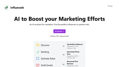 Influerank