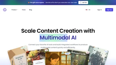 AI Content Labs