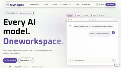 AI Magicx