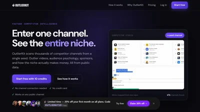 OutlierKit