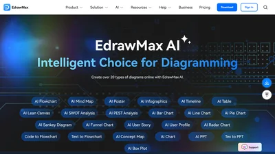 EdrawMax AI