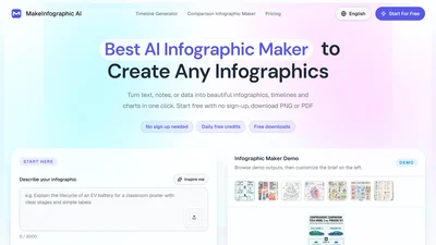 Make Infographic AI