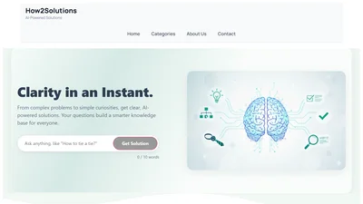 How2solutions.com