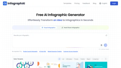 AI Infographic Generator