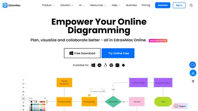EdrawMax Online