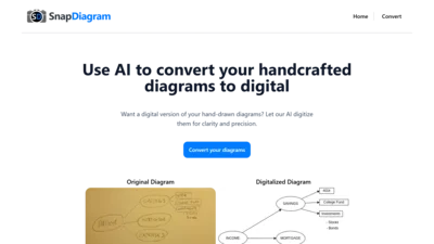 SnapDiagram