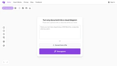 Docugram
