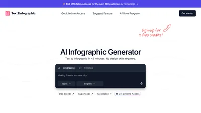 Text to Infographic