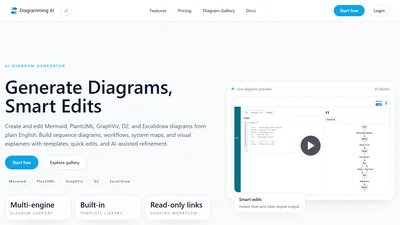 Diagramming AI