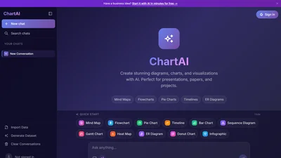ChartAI